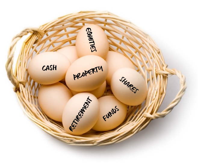 Eggs in one basket : A type of investment strategy is diversifying your investments.